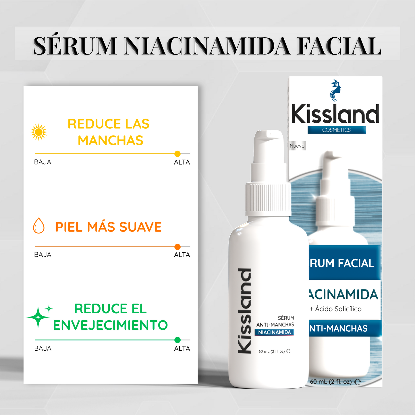 Serum Antimanchas Facial con Niacinamida Pura (Vitamina B3) y Ácido Salicílico 60 ml