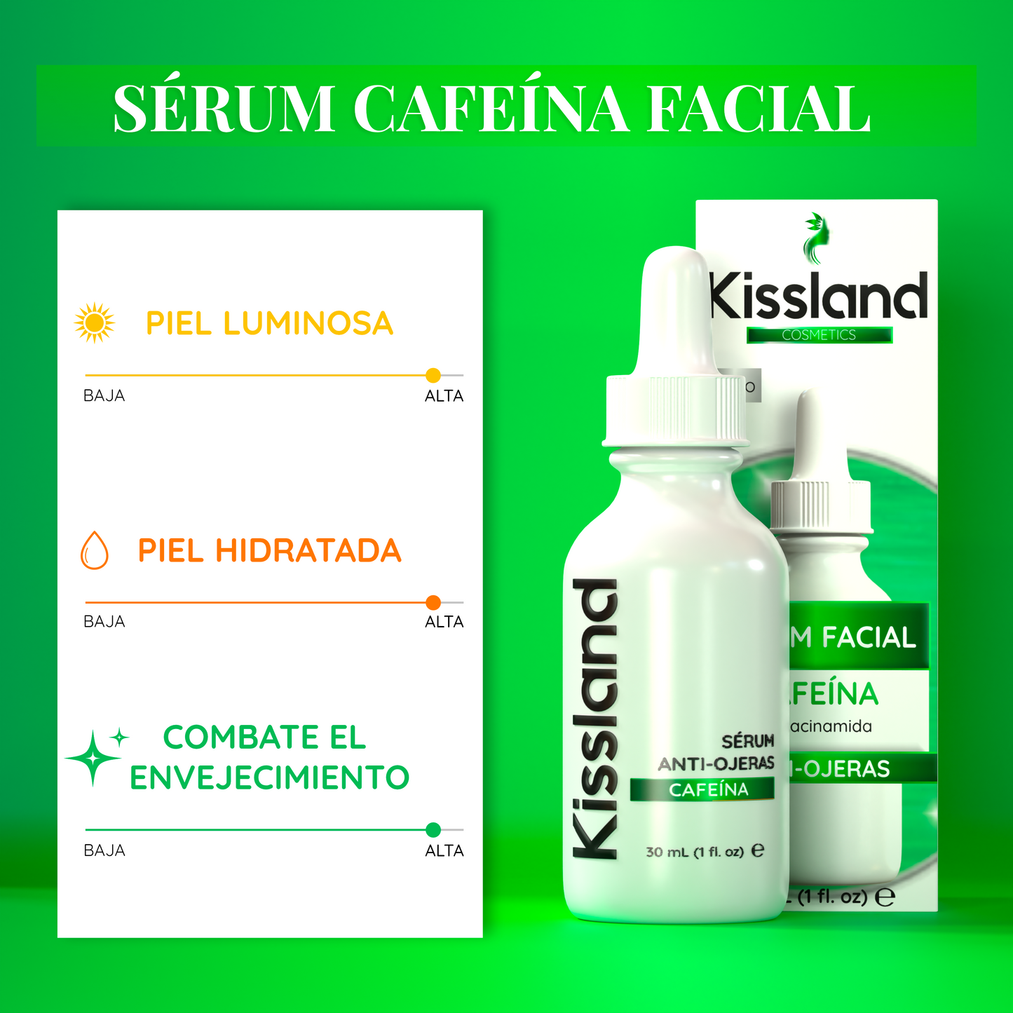 Serum Contorno de Ojos con Cafeína y Niacinamida 30 ml