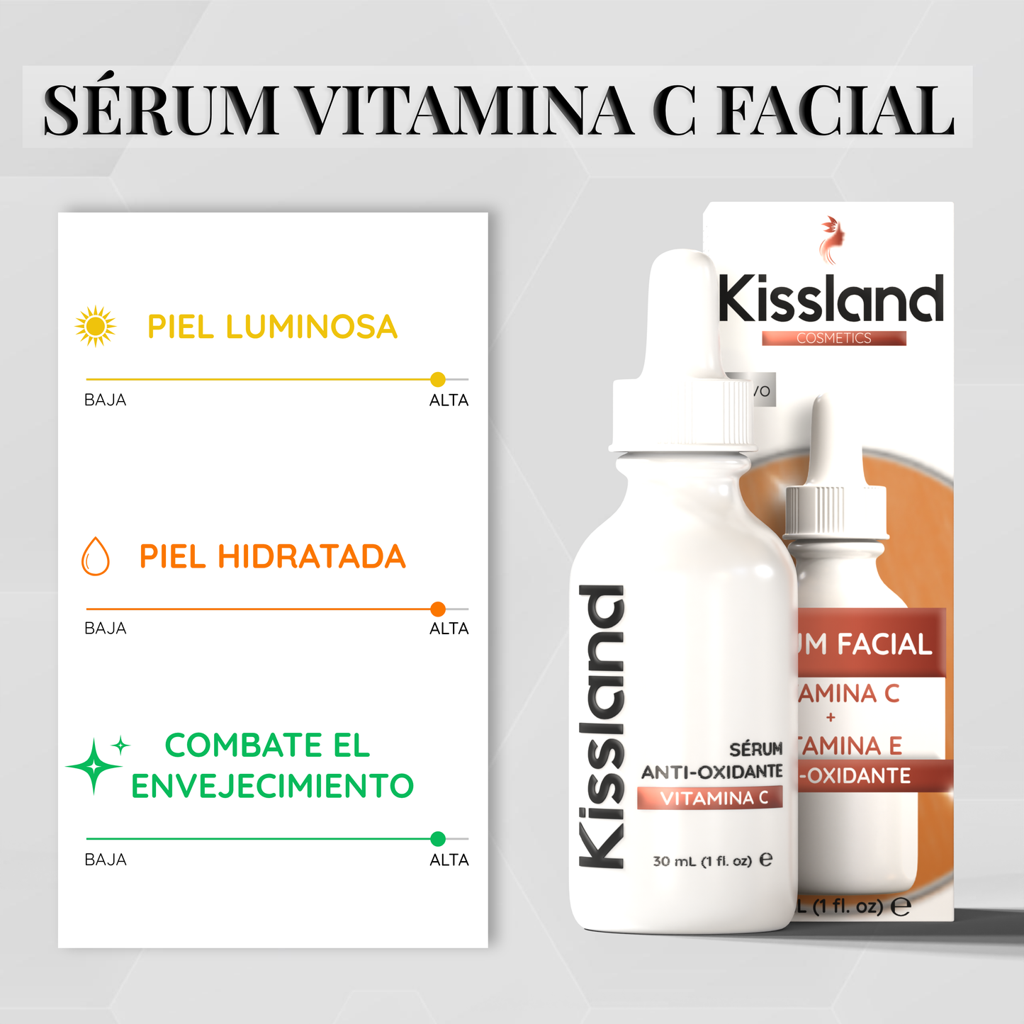 Sérum Facial Antioxidante con Vitamina C, Vitamina E 30 ml