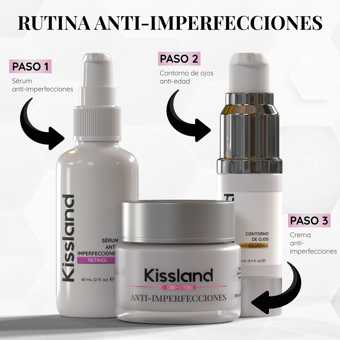 Crema Anti-Imperfecciones y Antiarrugas con Retinol, Cafeína y Elastina 50 ml