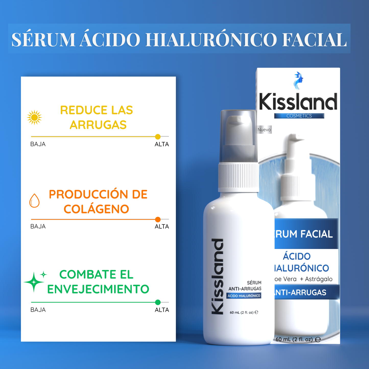 Serum Facial Antiarrugas con Ácido Hialurónico Puro, Aloe Vera y Astrágalo 60 ml