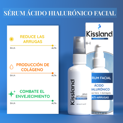 Serum Facial Antiarrugas con Ácido Hialurónico Puro, Aloe Vera y Astrágalo 60 ml