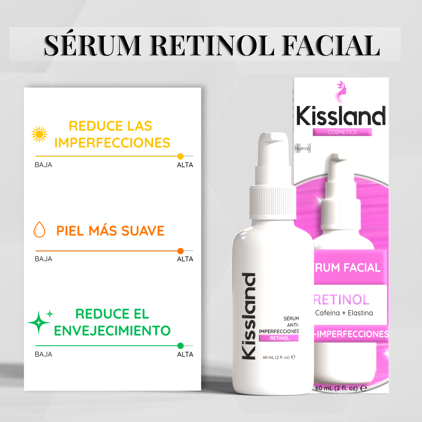 Serum Retinol Puro para la Cara, Cafeína y Elastina 60 ml