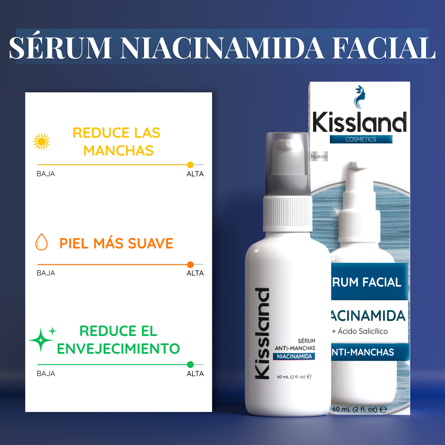 Serum Antimanchas Facial con Niacinamida Pura (Vitamina B3) y Ácido Salicílico 60 ml