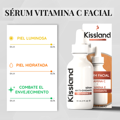 Sérum Facial Antioxidante con Vitamina C, Vitamina E 30 ml